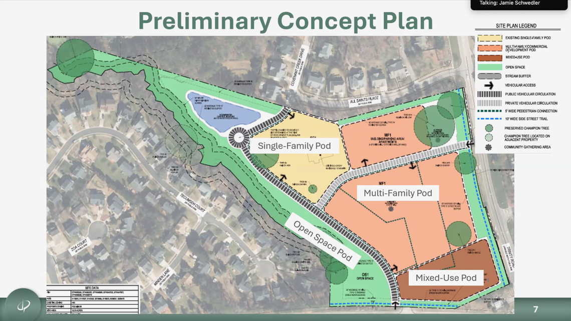 Welcome to the New Trinity Rezoning Website
